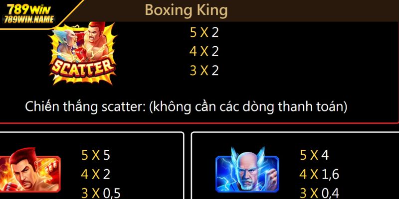 Truyền thuyết tân vương linh hoạt trong lựa chọn mức cược