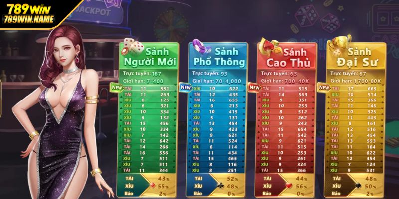 Tìm hiểu về tài xỉu khái quát luật chơi